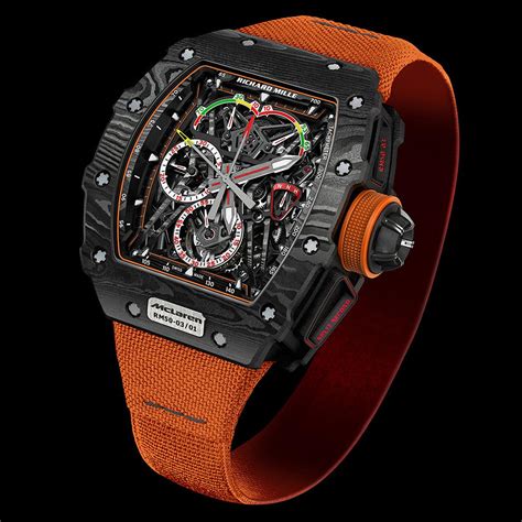 richard mille used watches.